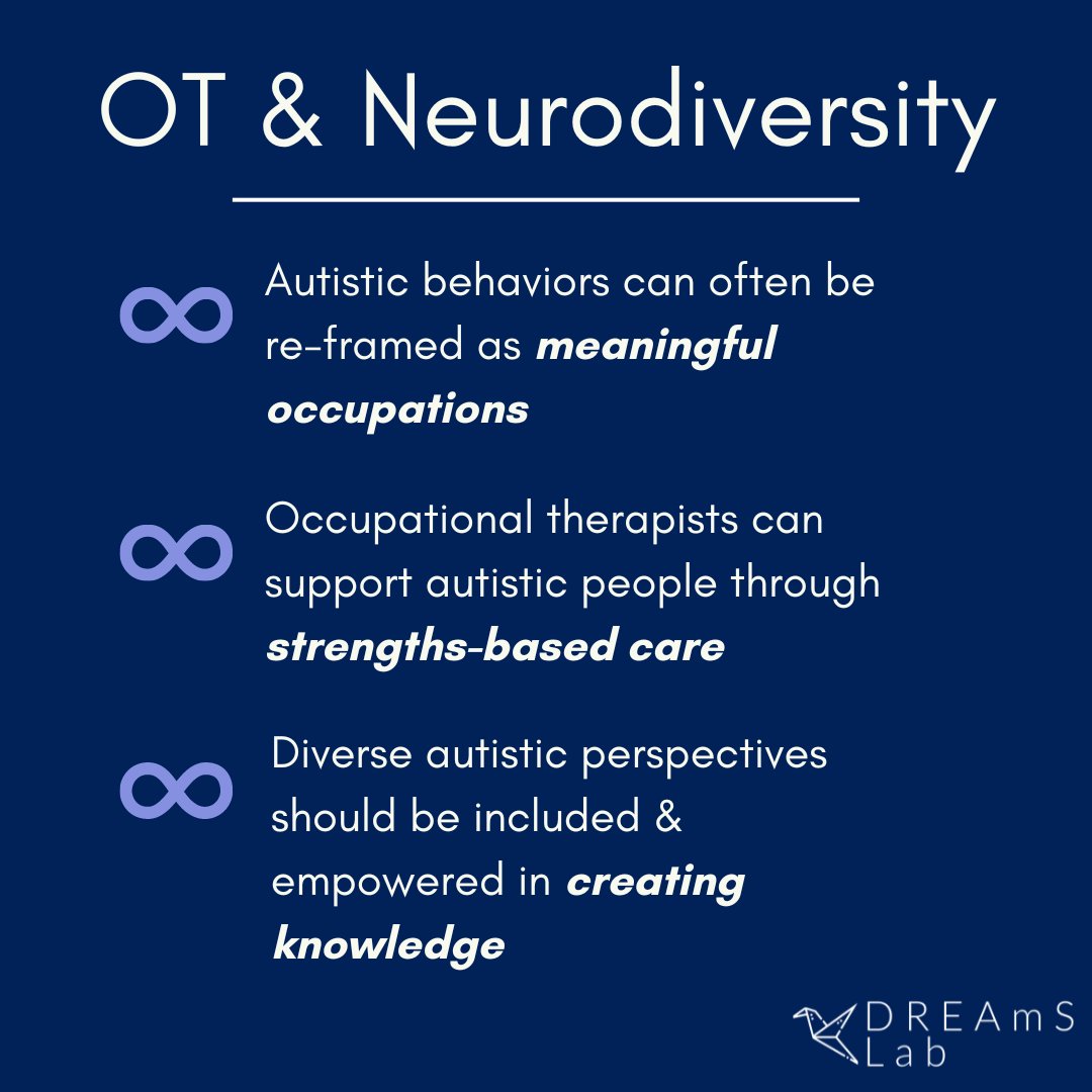 #OT can help empower #autistic people through recognizing their strengths and providing #neurodiversity affirming care.

#AutisticsinAcademia #AutismAcceptance #ActuallyAutistic
