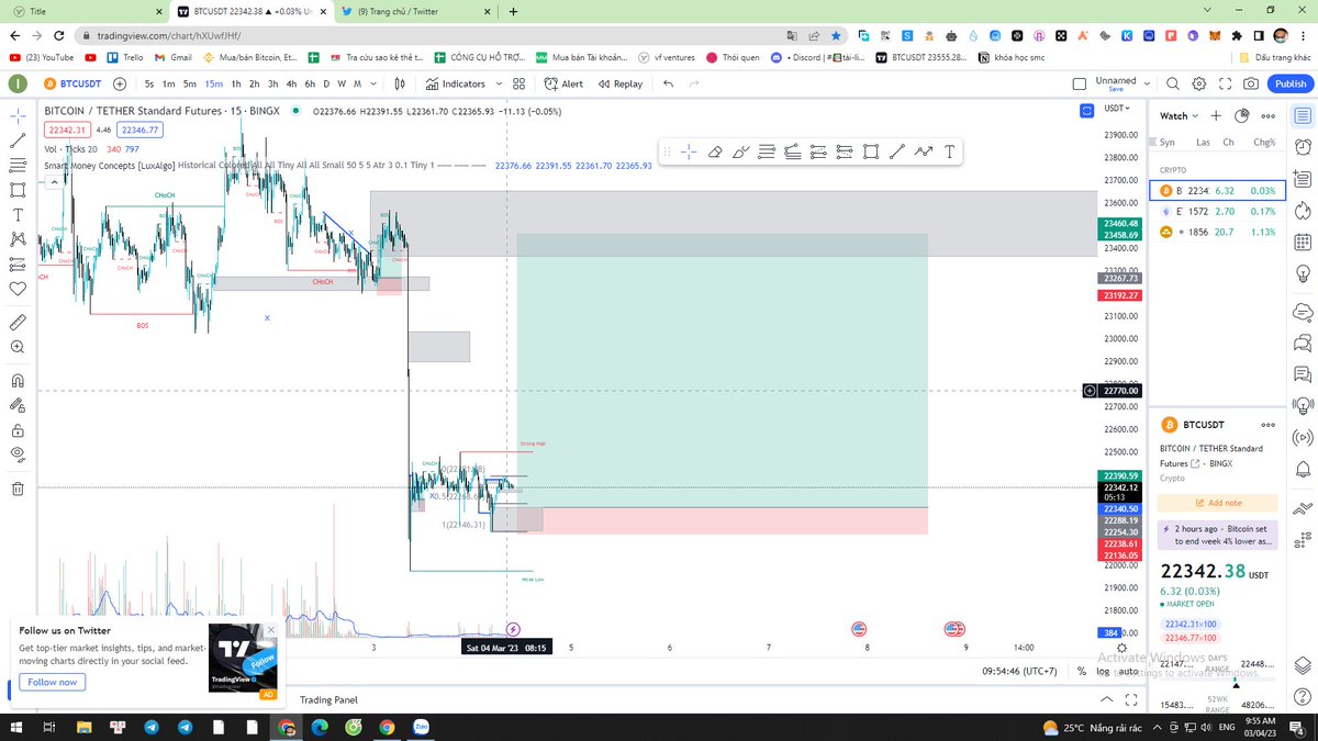 MrP | Alpha Horse tweet media