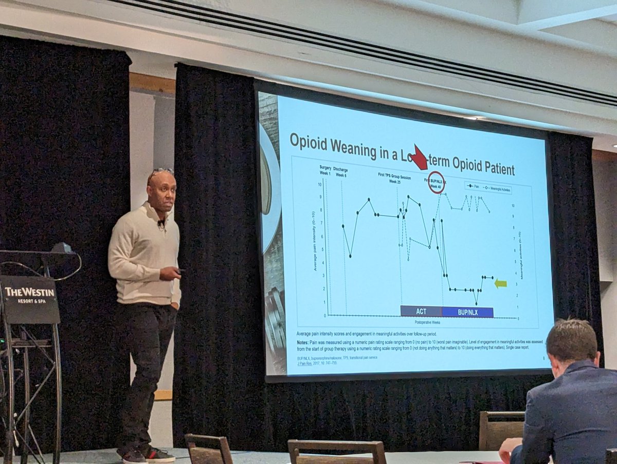 LizWhitlockMD's tweet image. .@Drhaclarke , speaking on periop mgmt of buprenorphine, graphs of pain over time with bup/nal initiation: pain control improved &amp;amp; *participation in meaningful activities* increased!!!  #was2023

Measuring meaningful activities = shouldn&apos;t be novel, but feels like it is.