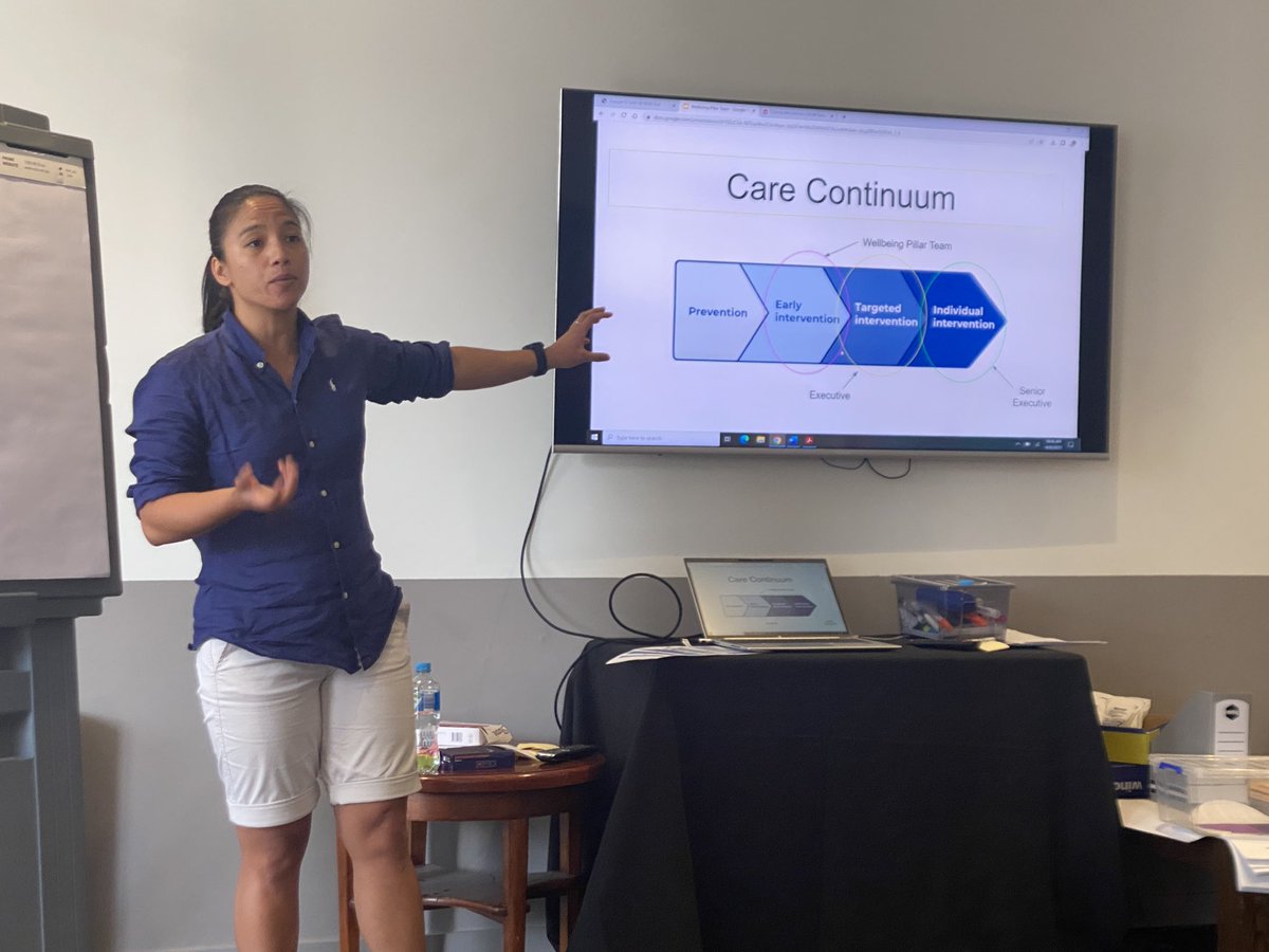 JamesMeehanHS's tweet photo. 2023 JMHS Executive Conference | Well-being Pillar Team delivering supportive restorative practice to ensure consistency and building a better culture @PBordado @KrishnaP34 @nazeelkhan1 @RogersLeesa @_iEndo @MsRatusau #JMHSExecutiveConference https://t.co/70JefqShqk