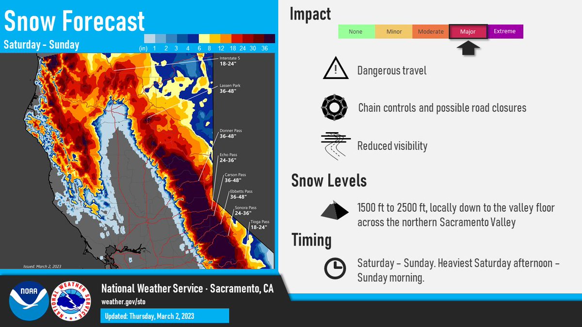 Caltrans District 3 on Twitter "The clouds moving in over the Sierra serve as a harbinger of