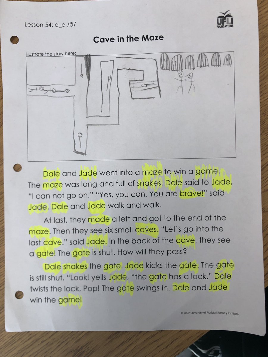 Using #UFLI decodable texts, we highlighted all the ‘magic e’ words as a class, choral read the text, then went off to partner read and draw our illustrations of the story.