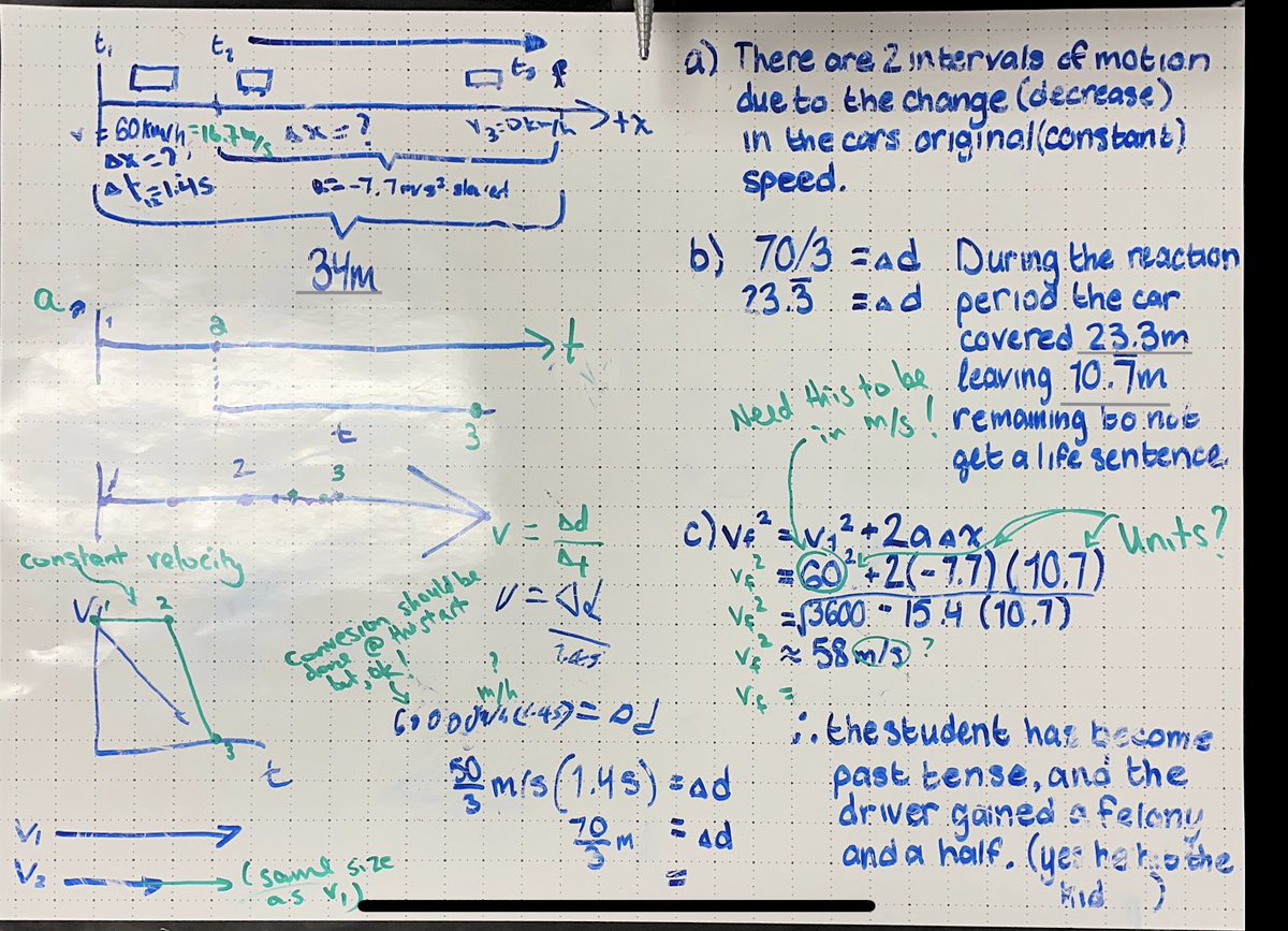 ALW_right's tweet image. Great thinking and discussions during kinematics review today! #Wipebook #CGPS #iteachphysics #MultipleRepresentations