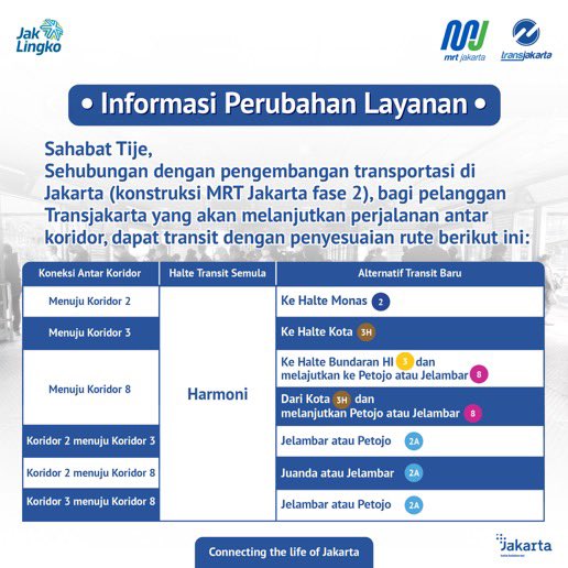 PT_Transjakarta's tweet photo. #INFOTRANSJAKARTA | Sahabat TiJe, berikut adalah penyesuaian rute Transjakarta selama proyek konstruksi MRT Jakarta fase 2A CP202. Simak informasinya pada gambar di bawah ini.

Untuk melihat peta rute selengkapnya di https://t.co/8n6zDTkhyM https://t.co/pnvsBduawi