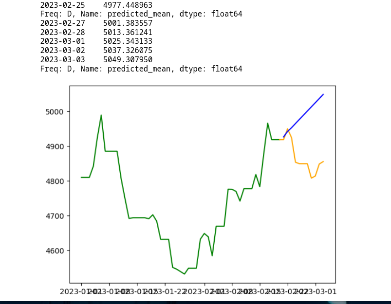 Jaime Uriel juriel0000 tweet media