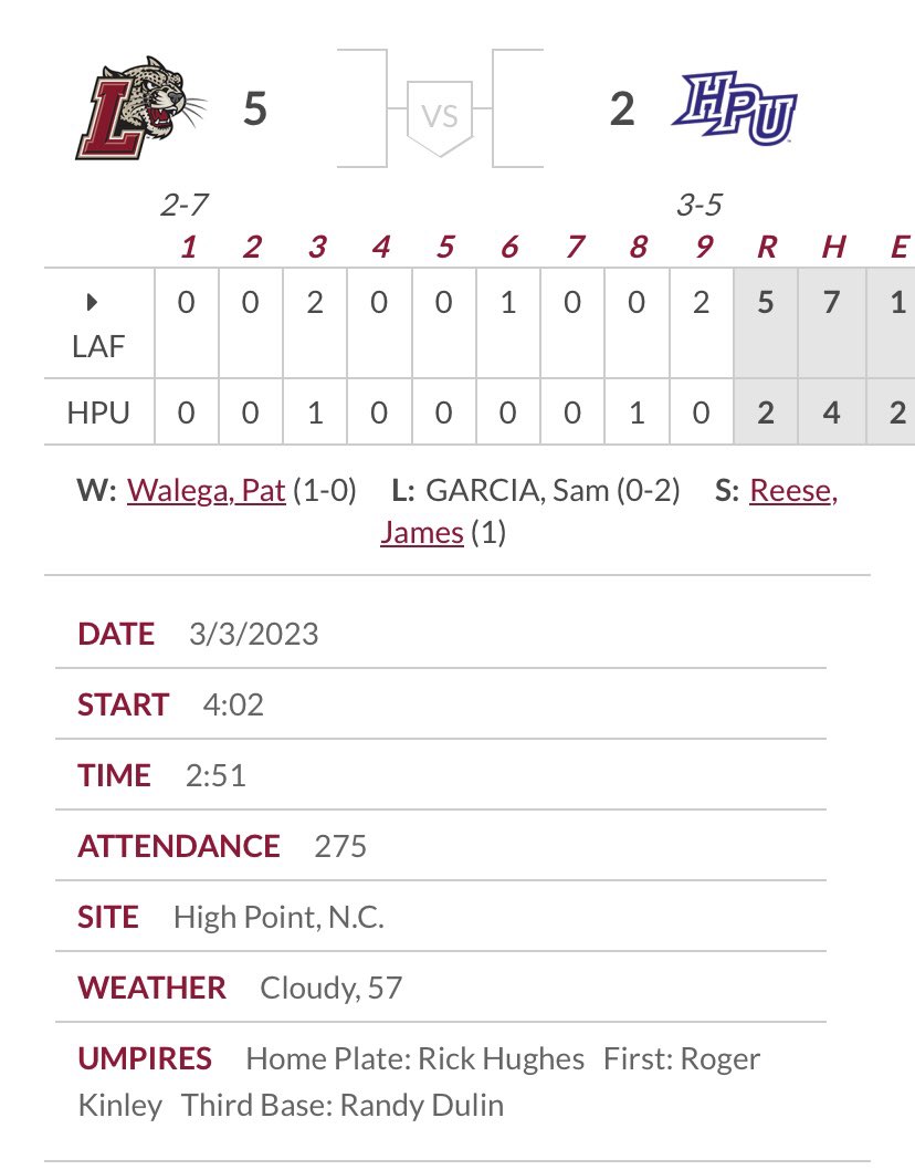 MikeLembo33's tweet photo. Congrats to @PatrickWalega for picking up his first career college W! https://t.co/LGhm91OQFO