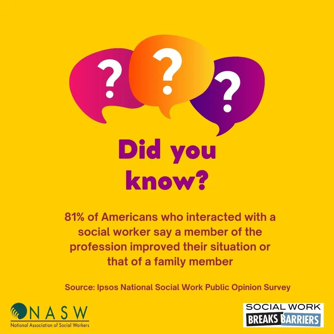 #Happy #SocialWorkMonth - You can find a link to the #Ipsos Survey on #SocialWork on #NASW's website: buff.ly/3IRq4Jd #SWMonth2023 #SocialWorkBreaksBarriers