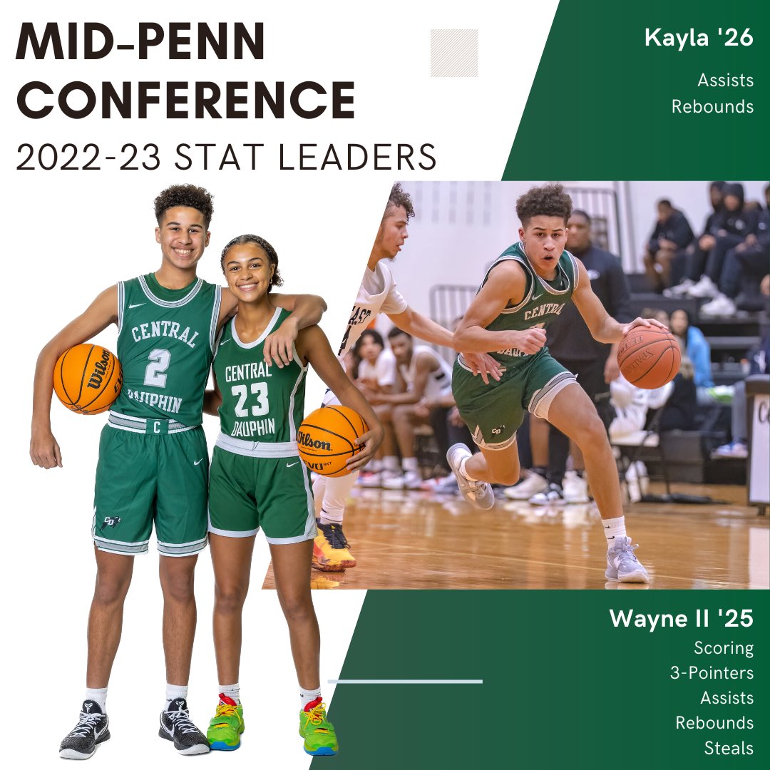 coach_fletcher's tweet image. Real cool that these two were able to contribute to their teams in a significant way and share this experience at the same time.