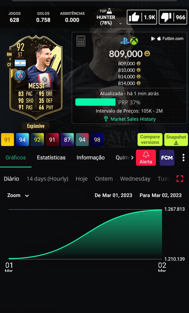 patrickFIFA01's tweet image. Partiu tirar o anão? RANKS altos pelo os menores preços do mercado, chamaaa 🔥🎮