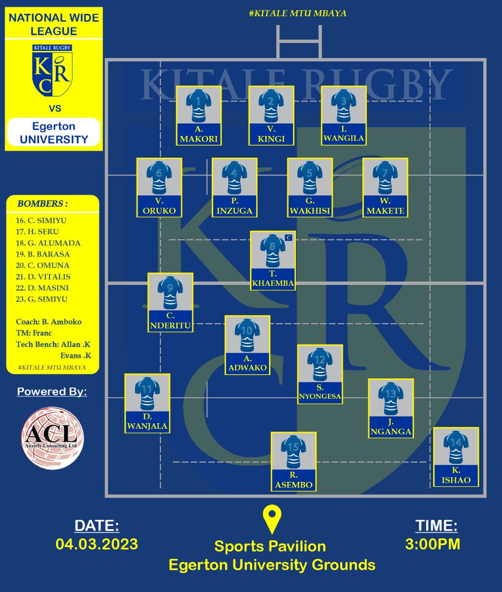 How we line up to face <a href="/EgertonWaspsRfc/">Egerton Wasps Rugby</a>  at their nest. 
Unga🌽🌽🌽 itabidi imezidi asali🐝🐝...
Unapigwa unatanganza ...unapigwa viziri bado unatangaza. 
Cc;<a href="/KitaleRugby/">Kitale Rugby Club</a> 
<a href="/BreviaM/">Real Brevia</a> <a href="/chemenjo_/">Arnold</a> <a href="/ReeTee2021/">𝐂𝐨𝐫𝐠𝐢𝐭𝐨 𝐄𝐫𝐠𝐨 𝐒𝐮𝐦</a> 
LESS GOOO