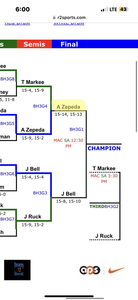 SLUH Racquetball tweet media