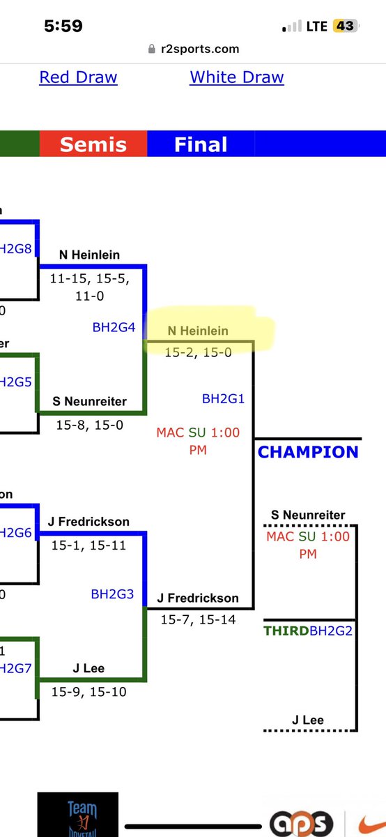 SLUH Racquetball tweet media
