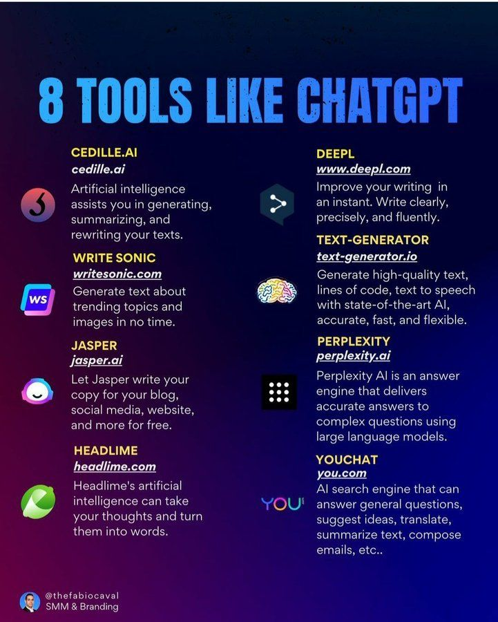 8 tools like #ChatGPT 
#data #ArtificialIntelligence #automation #digitalhealth #healthtech #IoT #technology #OpenAI #GenerativeAI #5G #telehealth #mhealth #databreach #AI #OpenAI #publichealth #hospitals #JasperAI #chatbot #text #Image #FutureOfWork #Content #contentcreation