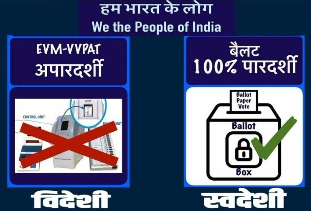 HansrajMeena's tweet photo. हिंदुत्वाधारी तथाकथित राष्ट्रवादी लोग विदेशी ईवीएम पर भरोसा क्यों करते है? स्वदेशी बैलेट का समर्थन क्यों नहीं करते है? #EVM_हटाओ_लोकतंत्र_बचाओ https://t.co/oTri8HJZAx