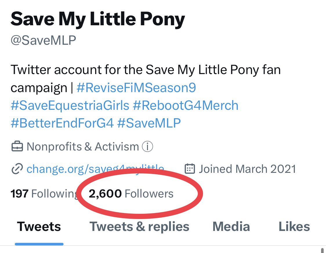 We’ve now passed the 2,600 followers mark! Thank you, supporters! Eat it, haters! We’re going to get G4 fixed and there’s nothing you can do about it!
#MLPFiM #EquestriaGirls #ReviseFiMSeason9 #SaveEquestriaGirls #RebootG4Merch #BetterEndForG4 #SaveMLP