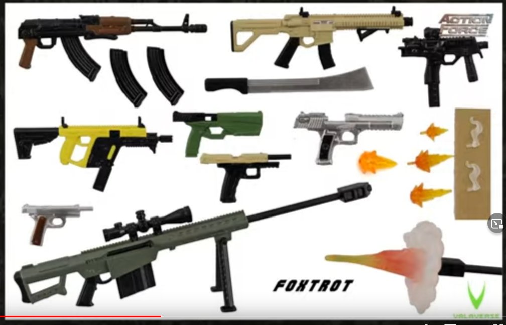 PopCultFrenzy's tweet photo. #Valverse Action Force revealed several items tonight on their first night of #Valafair. Among them, weapon packs Echo, Foxtrot, and Golf. Included in them are a Barrett .50 cal and mini guns 😮 https://t.co/BoXsT8uNlZ