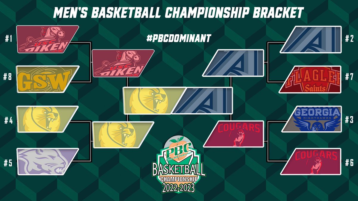 PeachBelt's tweet image. An updated look at the PBC men's basketball bracket with our final set between @LanderMBB and @AugustaJags !  The final is at 1pm on Sunday.
#PBCDOMINANT
#PBCHOOPS