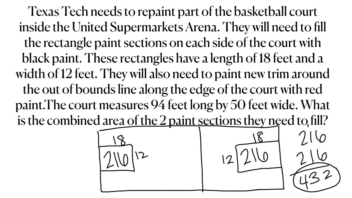 jessica_goree's tweet photo. Created an area & perimeter #numberlesswordproblem about @TexasTechMBB! I have a lot of @TechAthletics fans in my classroom (including me), so this was a fun one! I ❤️ being able to help Ss make those real world connections! #WEpirates #WreckEm https://t.co/NvJ3ArMAVU
