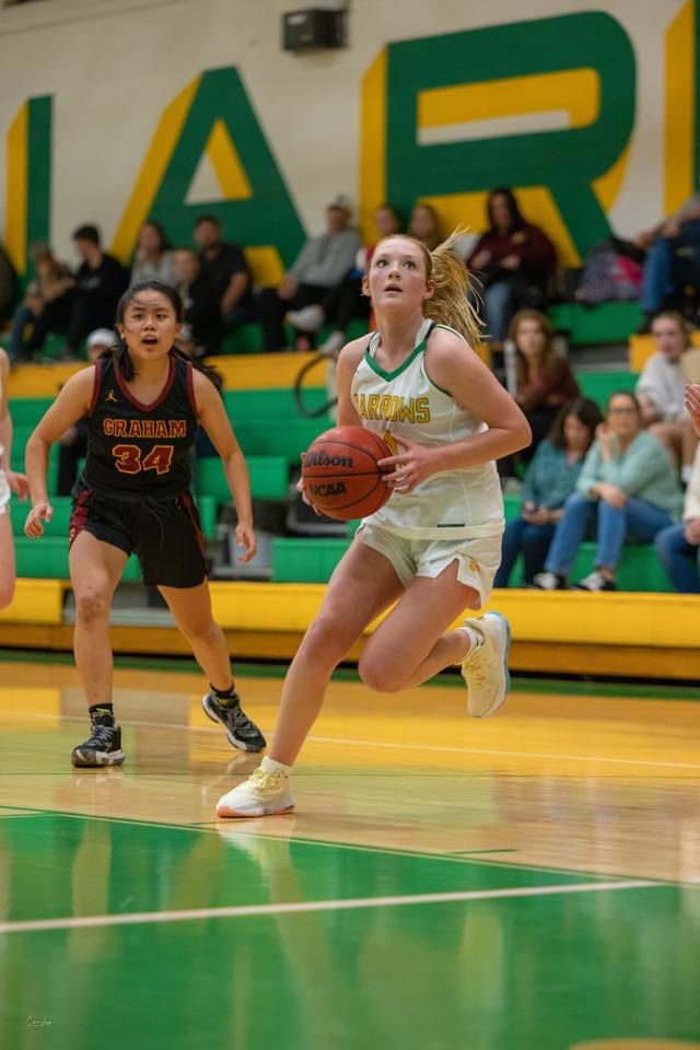 Narrows Girls Basketball tweet media