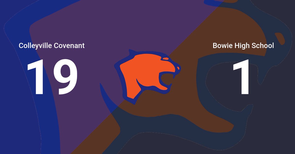 Cougars defeat Bowie high school 19-1 ⁦<a href="/Philtowe/">Phil Towe</a>⁩ ⁦<a href="/PSTxHSBaseball/">PrivateTxHSBaseball ⚾️🎙</a>⁩ ⁦<a href="/CCAhsathletics/">CCA Athletics</a>⁩