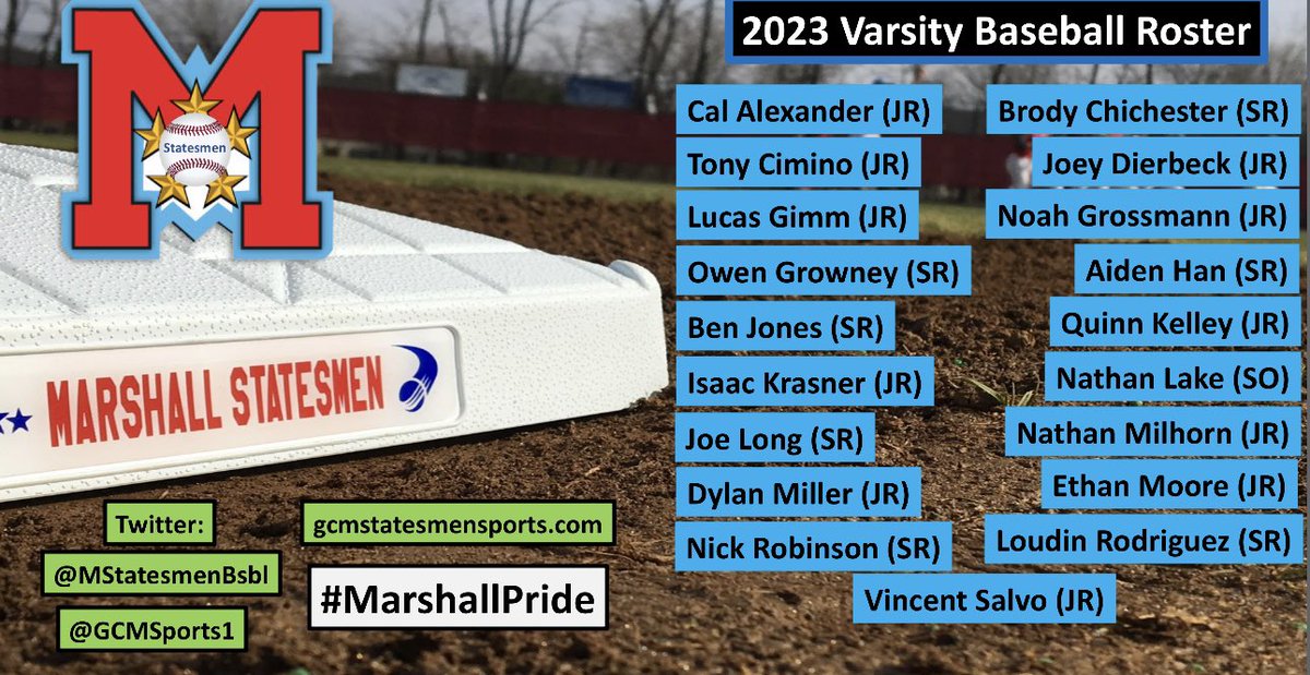 MStatesmenBsbl's tweet image. @GCMsports1 2023 Varsity Baseball Roster! #MarshallPride