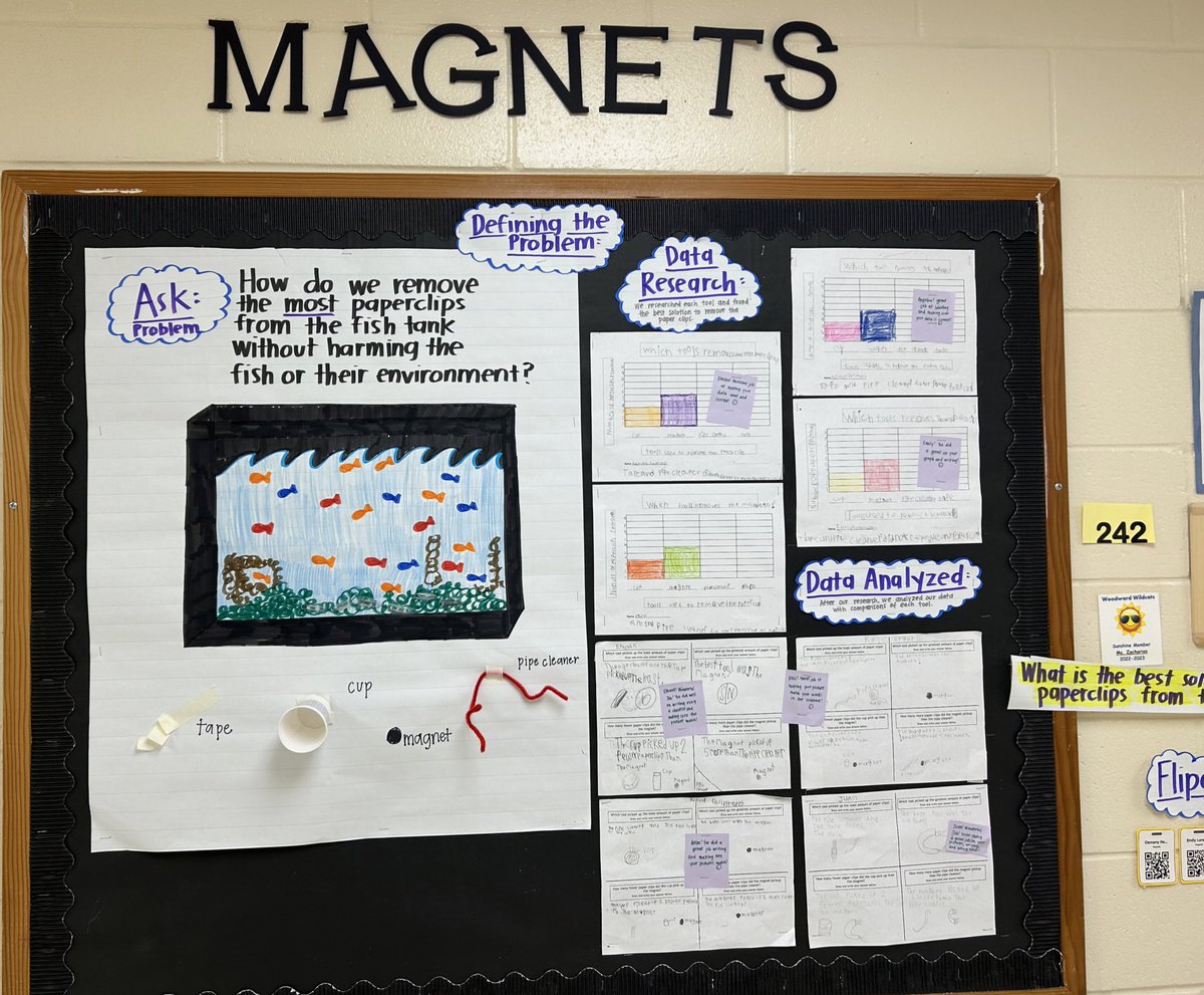wrightway99's tweet photo. I took soooo many pictures at @STEMwoodward! Their #gastemday was one for the history books! The evidence of learning was everywhere! Keep your ๐๏ธ on them. @DCSDSTEM @DeKalbSchools @DCSDScience @dcsdctae https://t.co/eI3TCrmFgh