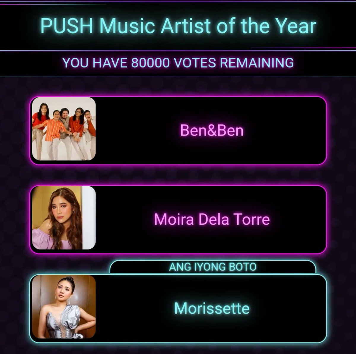 FrancisSyCoCo's tweet image. voting for our queen! 🤗 @itsMorissette #morissette #asiasphoenix #pushawards

push.com.ph/vote