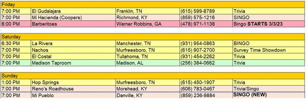 Brainblast Trivia On Twitter Weekend Clues Schedule N 