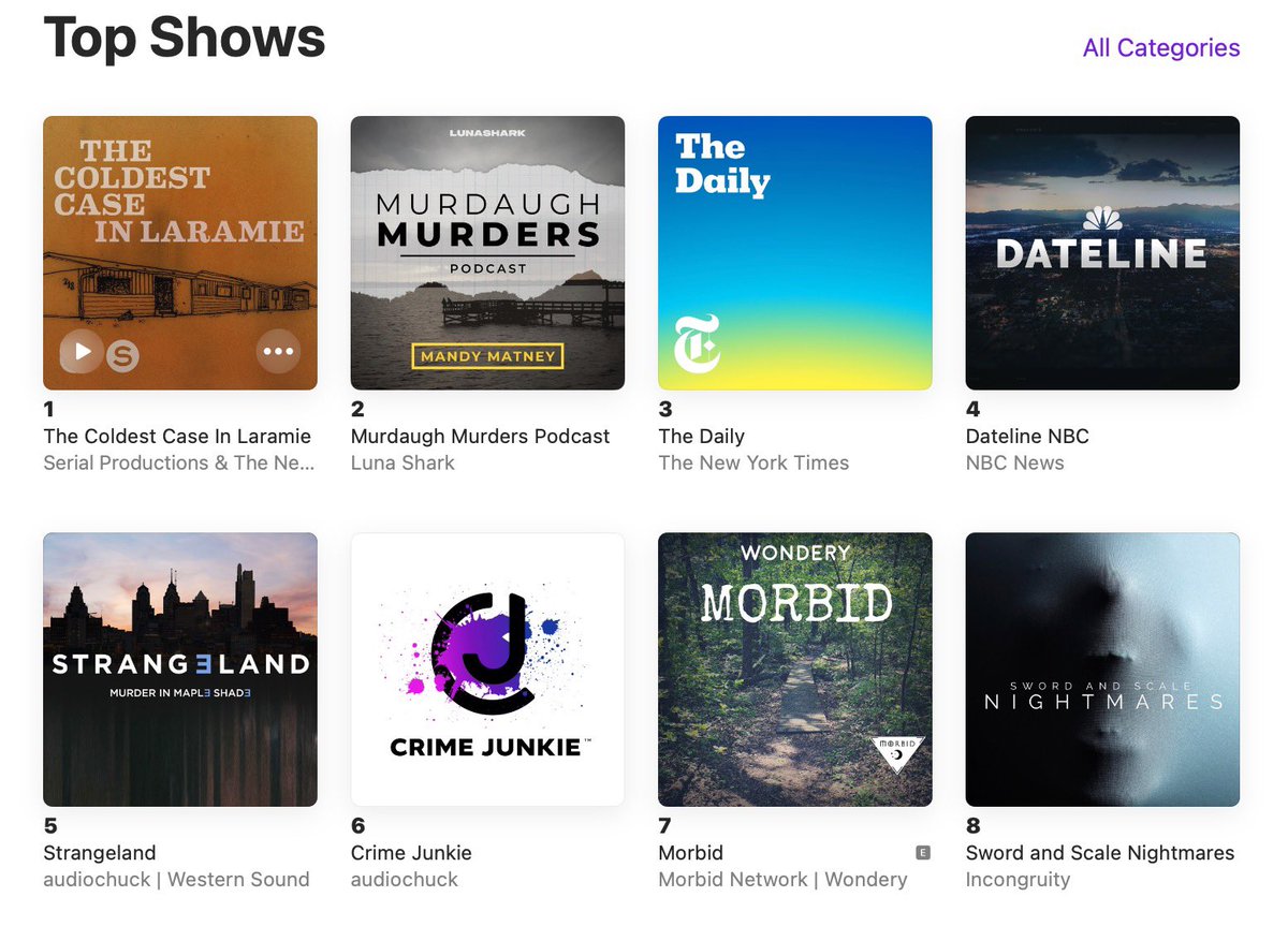 benadair's tweet image. Some @western_sound employees may not be satisfied - cough, cough @EPfox cough, cough @Betsy1Shepherd - but I think top five podcast is pretty good!