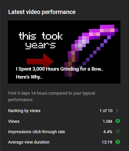 realRageTrain's tweet photo. New video is now my fastest ever to hit 1 million! 🎉

Also peaked #4 on trending

Very happy with how this one turned out :) https://t.co/uqRAhhTvMK
