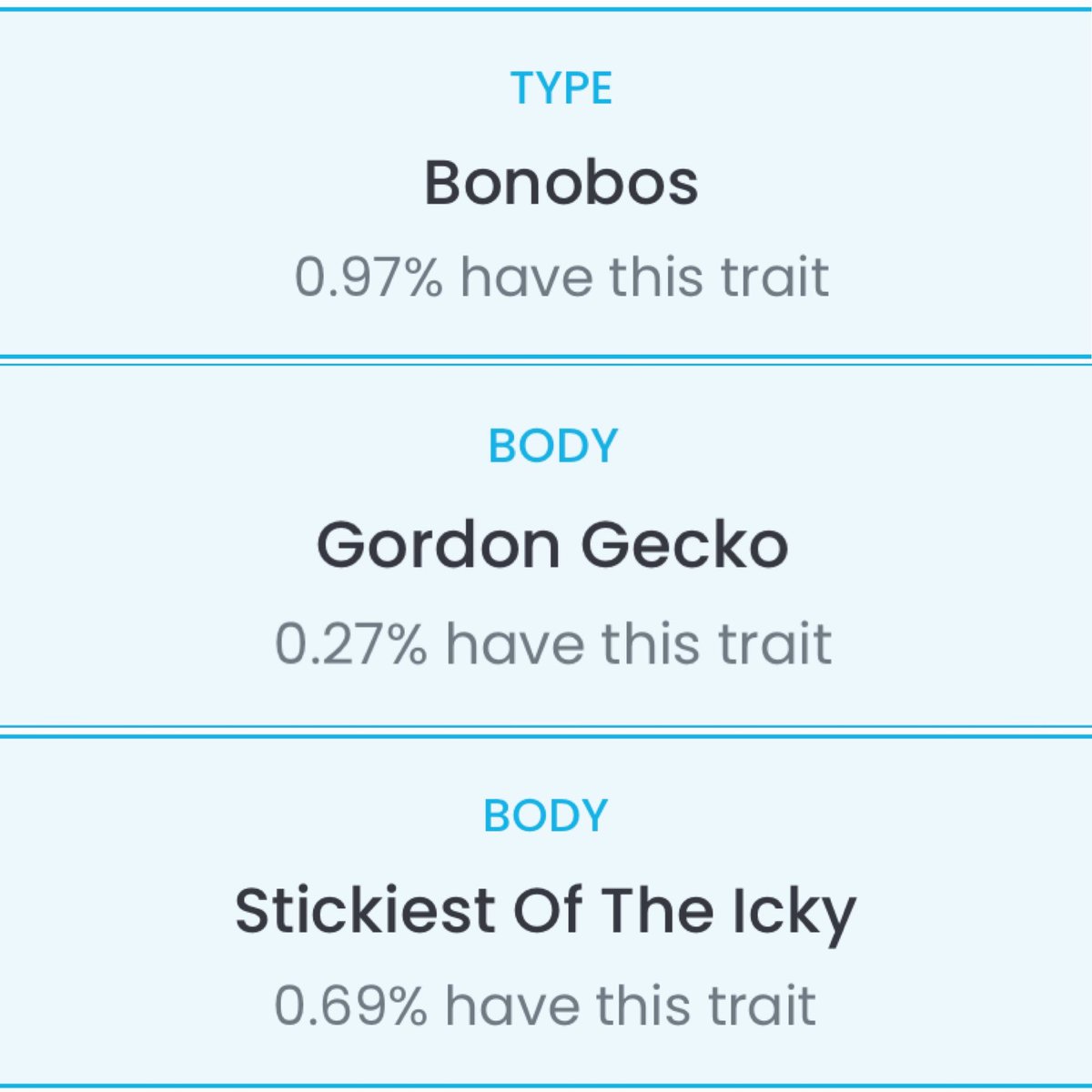 Bonobos are the most promiscuous non-human species <a href="/apefinfts/">DeFi Apes</a> 
These trait names are 🔥! Who knows where these other two traits are from?