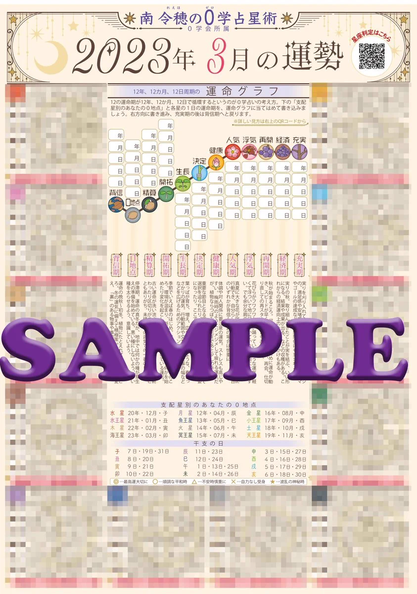 日刊 スポーツ 占い