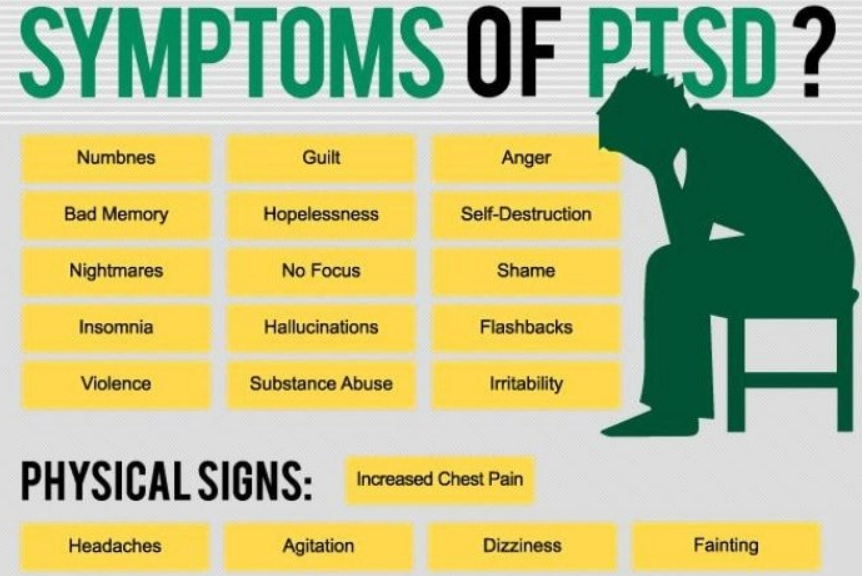 USMLEStepStudy's tweet photo. Post-traumatic stress disorder - repeated traumatic exposures over time or one impactful traumatic event w/ s/s (DSM criteria) > 1 mos; Rx: SSRIs, psychotherapy (trauma-focused), prazosin (preferred) for those with nightmares, anti-psychotics for those with psychotic s/s https://t.co/yaMoZAUweZ
