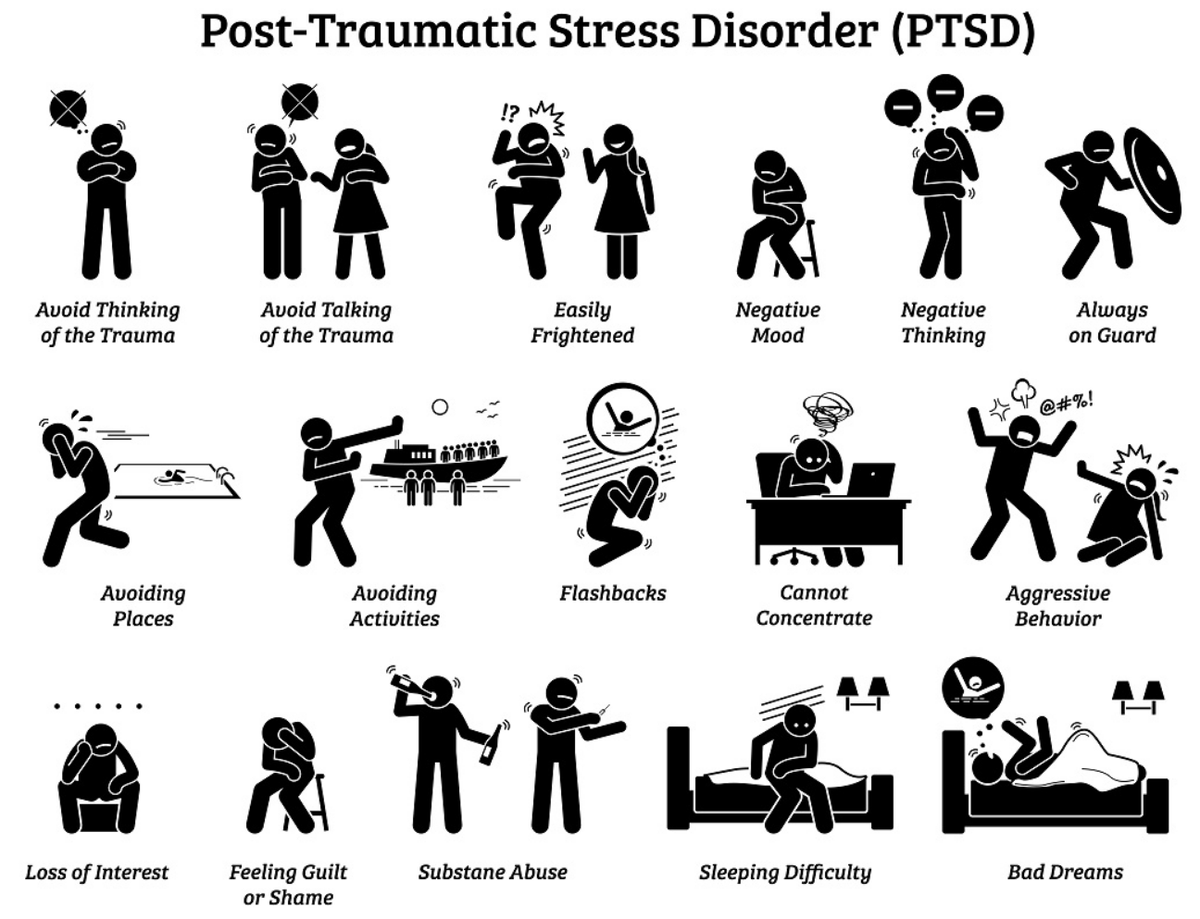 USMLEStepStudy's tweet photo. Post-traumatic stress disorder - repeated traumatic exposures over time or one impactful traumatic event w/ s/s (DSM criteria) > 1 mos; Rx: SSRIs, psychotherapy (trauma-focused), prazosin (preferred) for those with nightmares, anti-psychotics for those with psychotic s/s https://t.co/yaMoZAUweZ