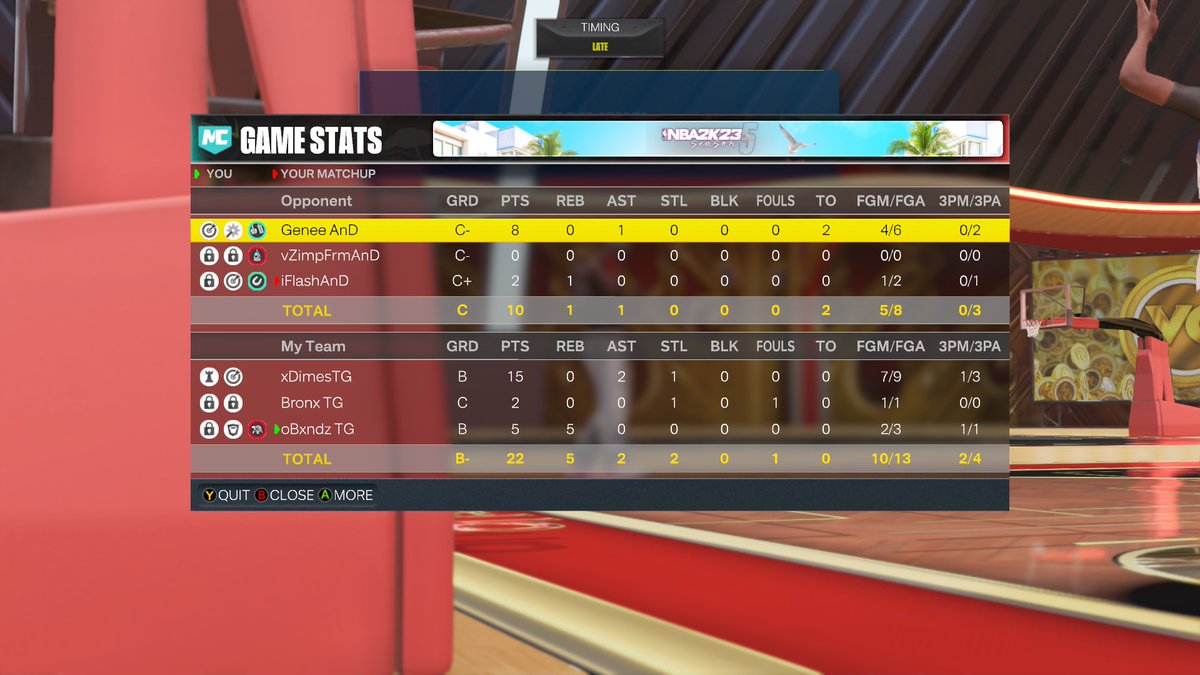Tre π« π° (@xtreskiii) on Twitter photo GGs To <a href="/ShotByGene/">π</a> & Friends As We Bring Them π§Ήπ§Ήπ§Ή Out 3-0 Sweep. @IIDimesII Was Giving Fucking β½οΈ& @LaBr0nx Was Putting This Nigga In A π¦ Appreciate @__Summmer__ π«ΆπΎ Thanks For The Free π°
<a href="/TG2kGAMING/">TOO GRIMEY</a> <a href="/KingMelTG2K/">#TGinFO βΌοΈ</a> GGs To <a href="/ShotByGene/">π</a> & Friends As We Bring Them π§Ήπ§Ήπ§Ή Out 3-0 Sweep. @IIDimesII Was Giving Fucking β½οΈ& @LaBr0nx Was Putting This Nigga In A π¦ Appreciate @__Summmer__ π«ΆπΎ Thanks For The Free π°
<a href="/TG2kGAMING/">TOO GRIMEY</a> <a href="/KingMelTG2K/">#TGinFO βΌοΈ</a>