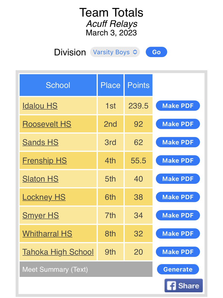 Taylor Cain tweet media