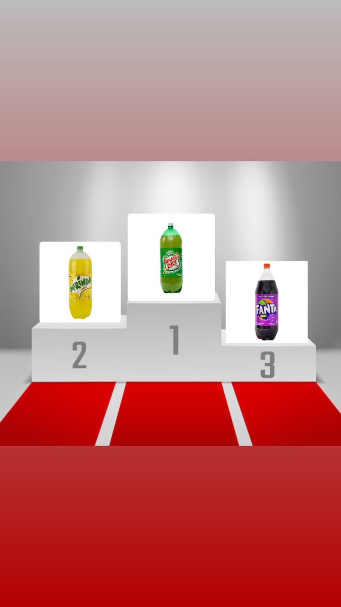 Las 3 mejores gaseosas🥤 (aparte de la Coca Cola)