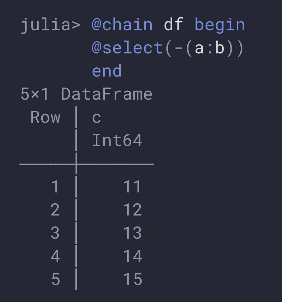 kdpsinghlab's tweet photo. Want to unselect columns in a data frame?
Use negative indexing, either by name or by column number!
Secret trick (not shown): you can even do select(-(a:2)) in Tidier.jl - mixed indexing works!
#Tidier #tidyverse #JuliaLang #rstats https://t.co/ZegKJ0Sy6e