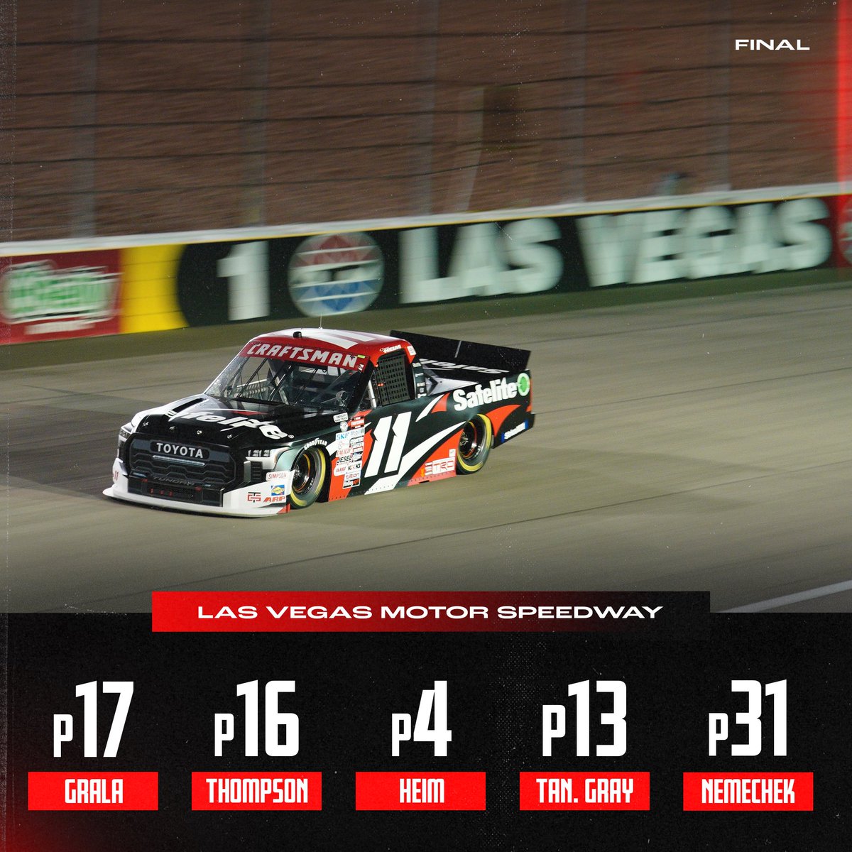 That’s a wrap on Vegas.