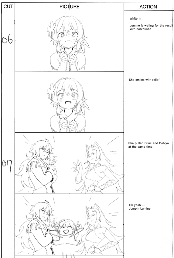 Storyboard and some layouts by Frank Lee @gjrzbaos
Here's a look at some of his work. 😉
Since he joined my production at the end of last year, we've been able to produce higher quality videos.
Thank you so much for your cooperation!