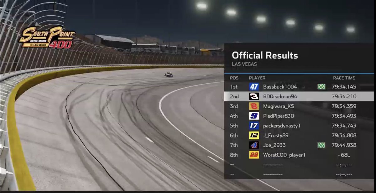 CHECKERED FLIES HERE TONIGHT AT LAS VEGAS 

<a href="/brandonl947/">Brandon Lima</a> take home the Checkered Flag tonight, <a href="/BDDeadman94/">The Angry Wisconsin Sports Fan</a> P2 and @Mugiwara_KS comes home 3rd 

next week we head to <a href="/phoenixraceway/">Phoenix Raceway</a> for the Subway 250k
