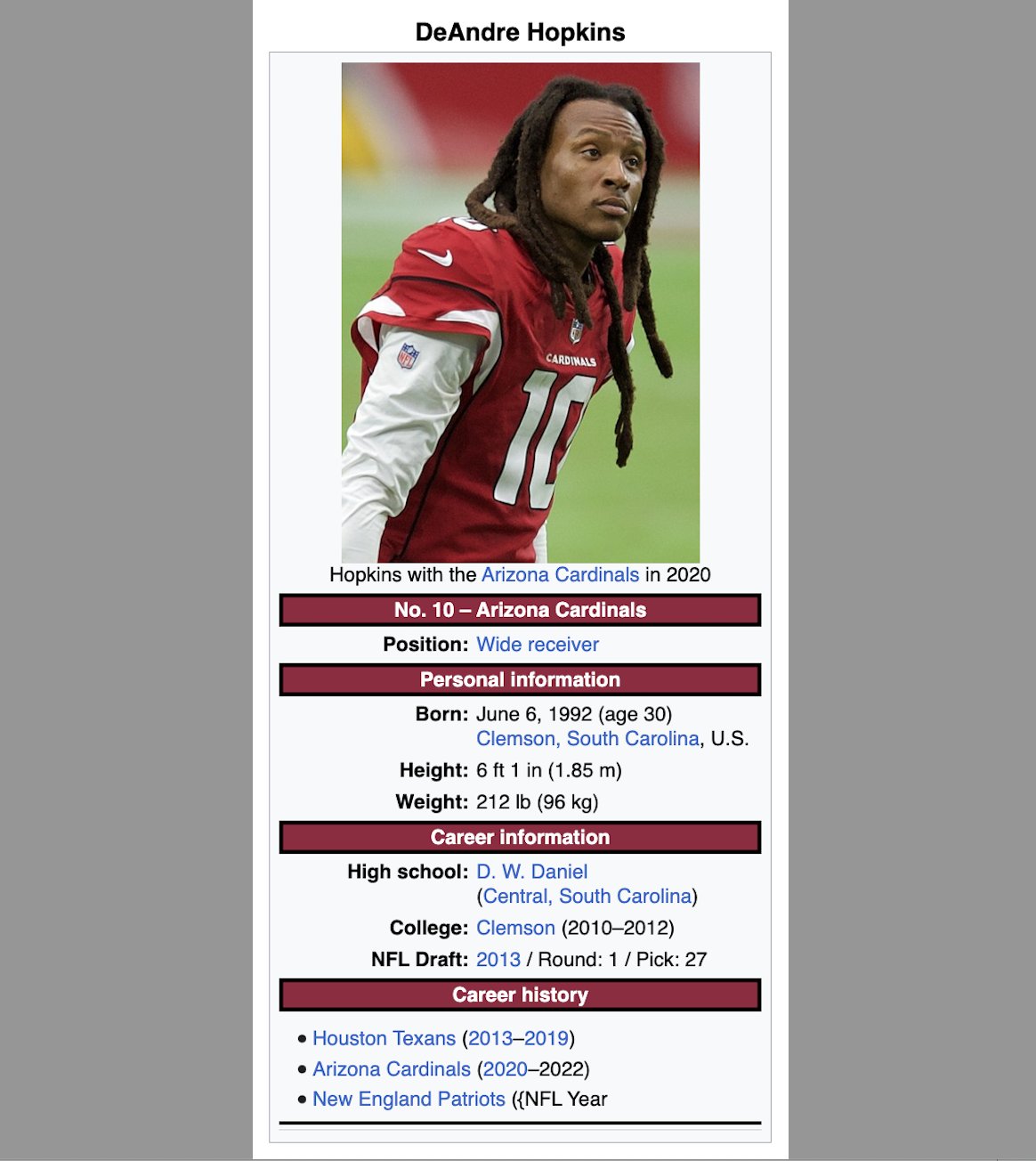 2020 NFL Draft - Wikipedia