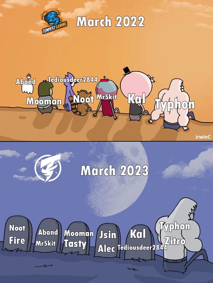 In honor <a href="/tediousdeer2844/">Tediousdeer2844</a> leaving officially ending the first iteration of <a href="/tempest_gaming/">Tempest Gaming</a> 

Only <a href="/Typhon_Sin/">Tyler Kim</a> remains from a year ago w/ @ZiTRRRo 

Shoutout to the homies who were officially part of the team: