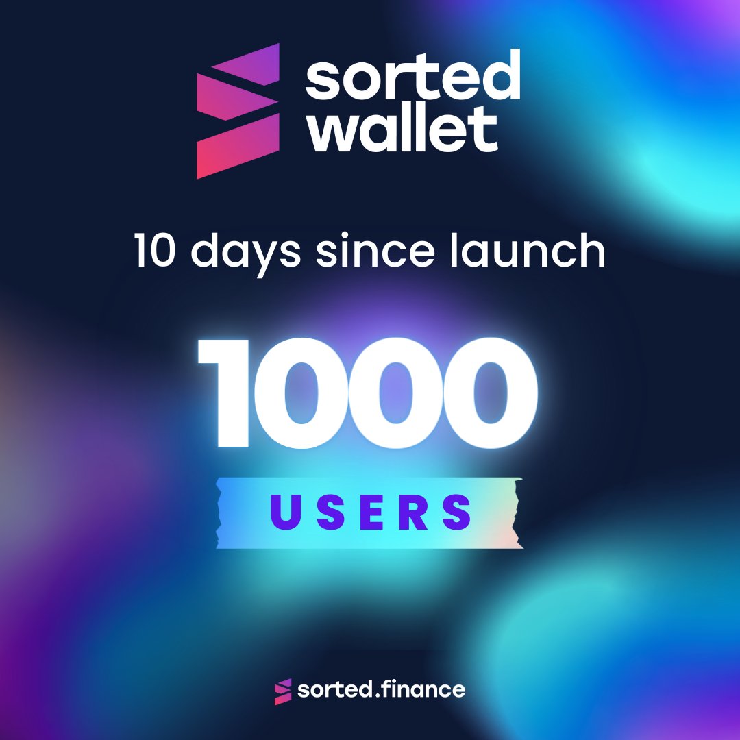 🔥 Sorted Wallet is growing fast and steady 🚀

🗓 In ONLY 10 days, we are now providing #Web3 and #Crypto access to 1000 users from #EmergingMarkets 👏🏻 

💖 Welcome and thank you to all our new users! 👋 

#FinancialInclusion #blockchain #Bitcoin #Polygon #cryptocurrencies