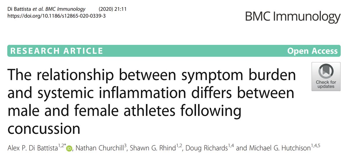 ApexPhysicians's tweet photo. Are we managing male and female concussions differently..? file:///C:/Users/drsk/Downloads/s12865-020-0339-3.pdf https://t.co/hF8ncEcmGi