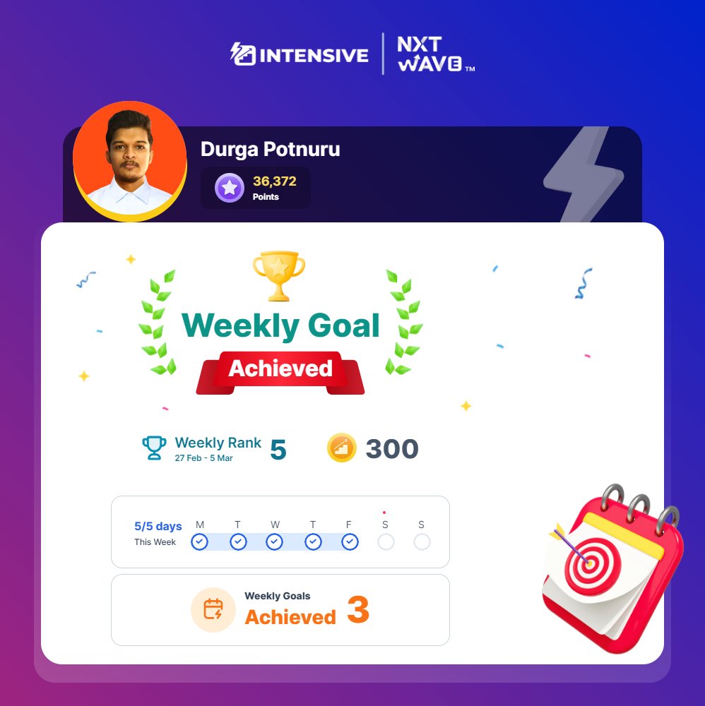 VijayPotnuru005's tweet image. Happy to share my #LearningProgress. Weekly Goal Accomplished! I completed coding questions NxtWave this week and earned 300 coins!!!
#CCBP #Consistency #coding #share #reactjs #reactdeveloper #nodejs #nodejsdeveloper #fullstackdeveloper #fullstack
lnkd.in/gqC2Z4cQ