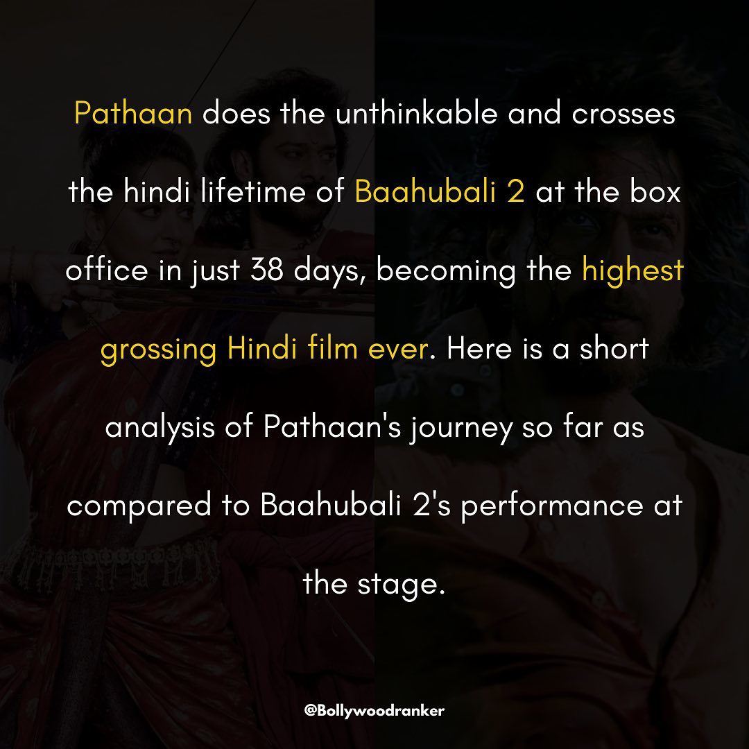CineRanker's tweet photo. #ShahrukhKhan's #Pathaan has gone past #Prabhas & #SSRajamouli's #Bahubali2 at the Hindi Box Office
Here we analyse both the films side-by-side & present their astonishing trajectory
Full Post
https://t.co/GxUUjAFTQQ
#BRPosts #BRAnalysis
#YRF50
#YRFSpyUniverse
@iamsrk @yrf https://t.co/1QUropcuwJ