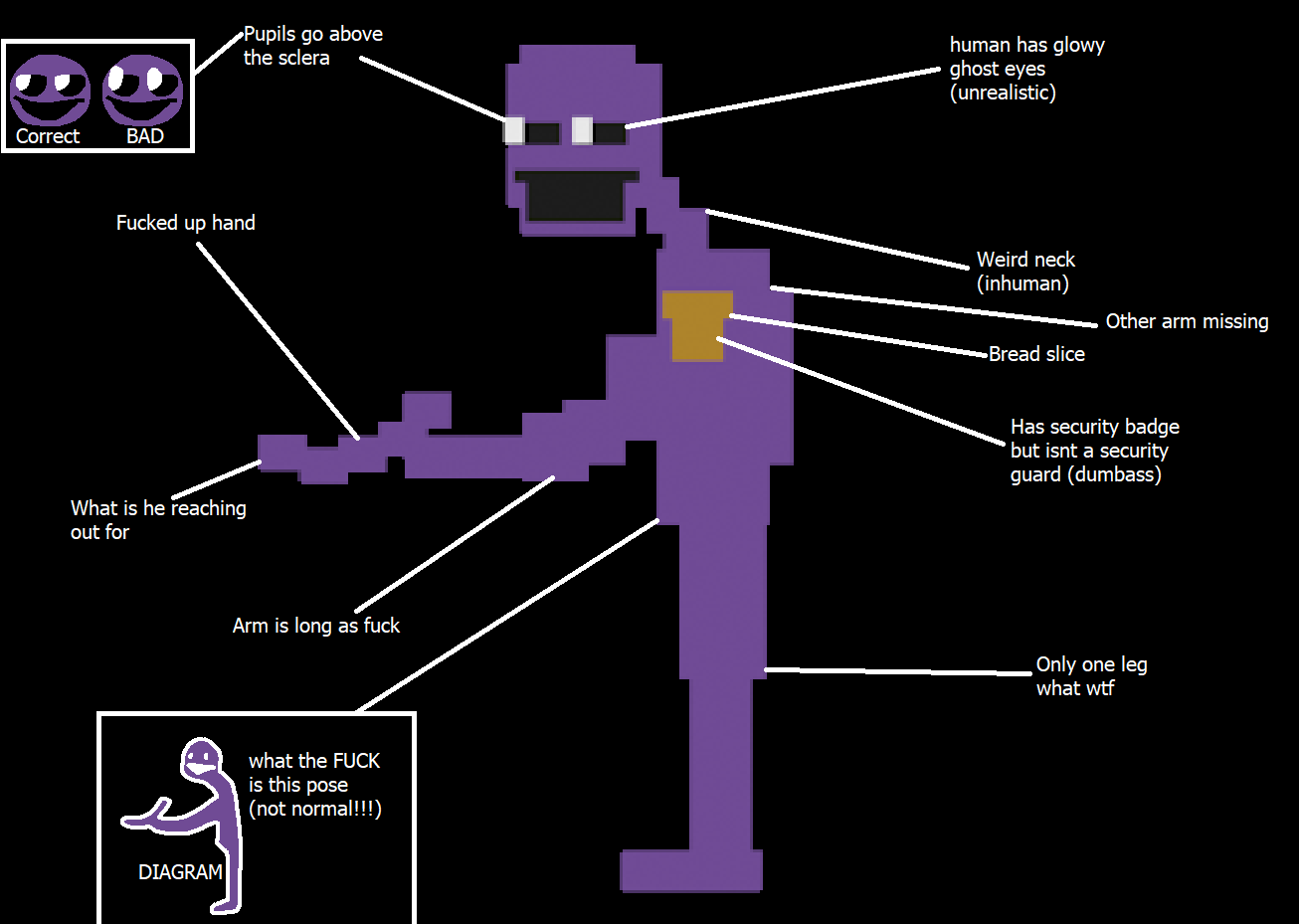 Purple guy fnaf HD wallpapers