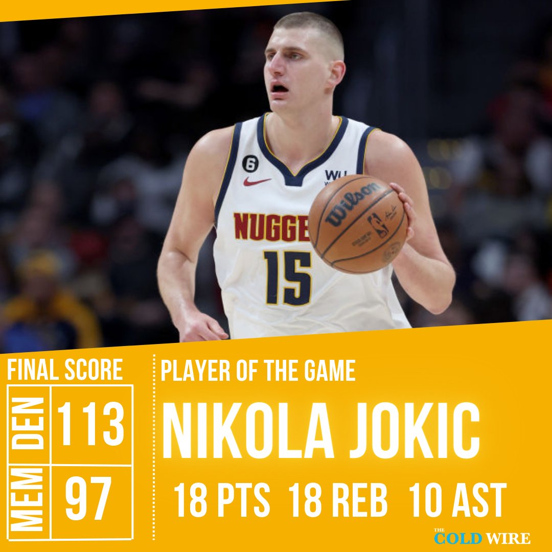 thecoldwire's tweet photo. Nikola Jokic led the Denver #Nuggets win over Memphis Grizzlies with another triple-double to add up on his listπ€―
Michael Porter Jr. scored 26 PTS
#MEMvsDEN #MileHighBasketball | #NBA https://t.co/hF2FCvayyv