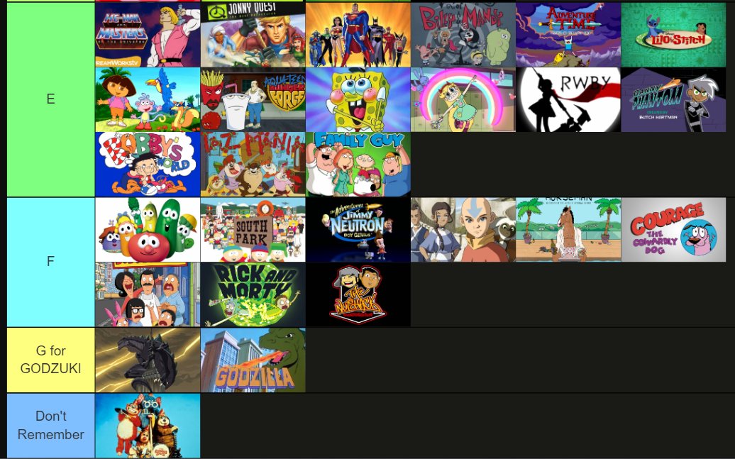 🎃 Pumpkin Potion on Twitter "We completed the "Cartoon Theme Song